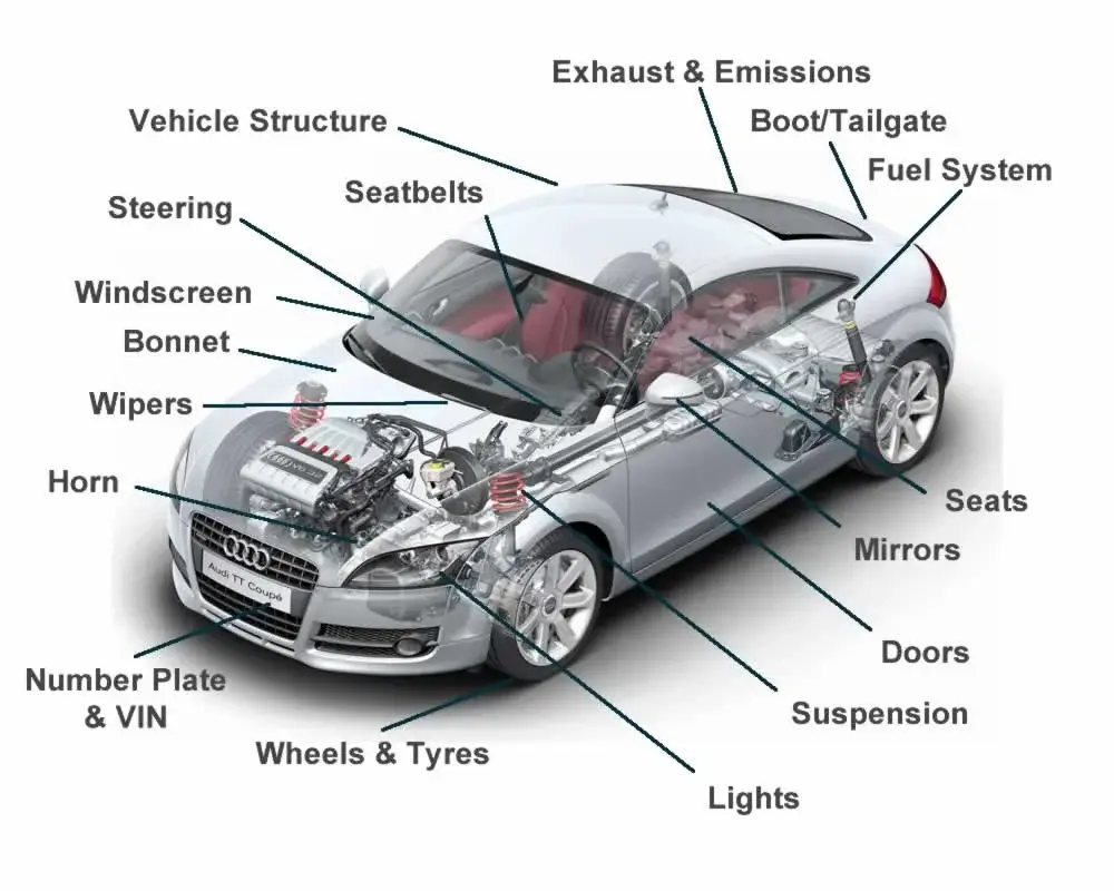 mot test checklist