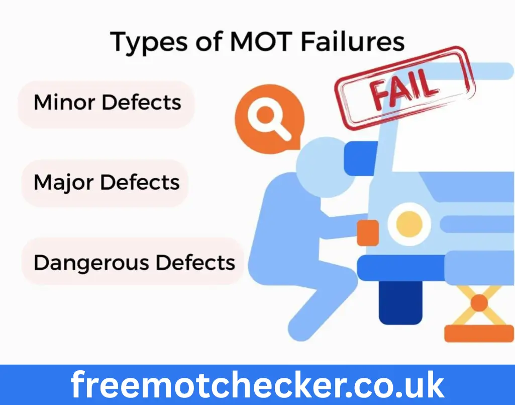 types of MOT failure
